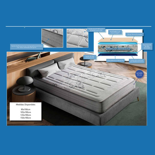 Colchón VENECIA VISCO