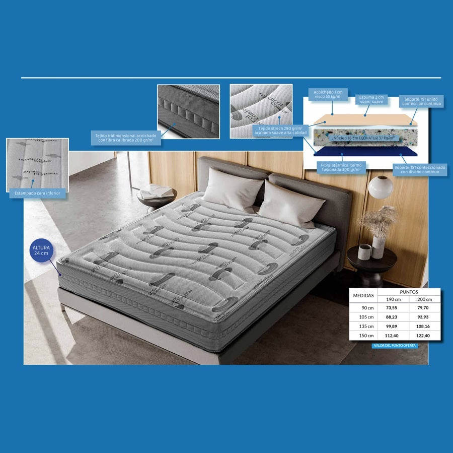 MEDICAL CONFORT VISCOELASTICA