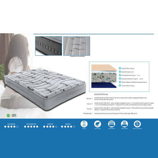 MEDICAL CONFORT VISCOELASTICA