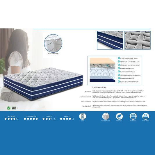 Colchón Viscolástica y Muelle ensacado RESORT PLUS