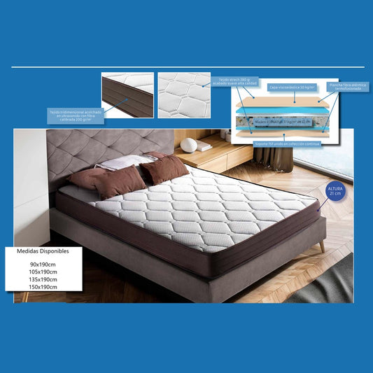 Colchón SOLEÁ Viscolastica