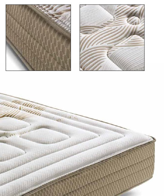 Colchón PREMIUM VISCOLASTICA núcleo ECONATURE detalle 2