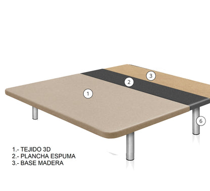 Base Tapizada 3D seccion